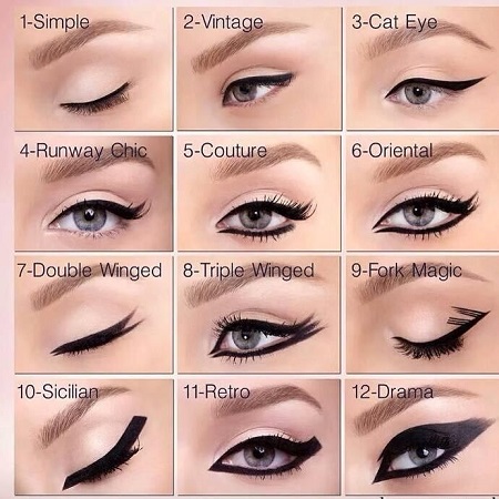خط چشم مایع, خط چشم ژله ای, خط چشم ماژیکی ,انواع خط چشم و کدام برای شما مناسب است؟,types eyeliner right,