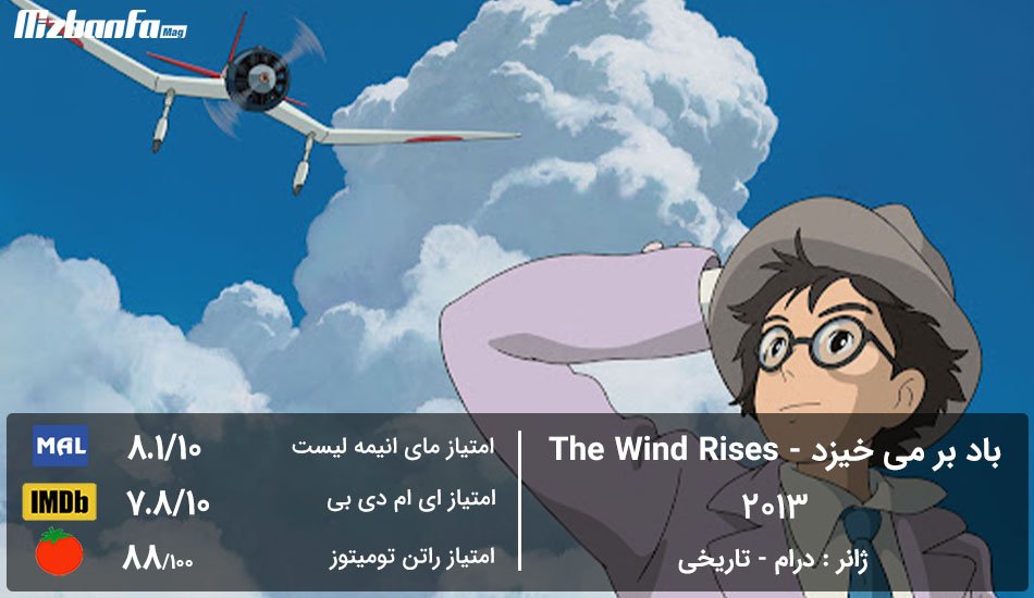 [تصویر:  anime_The_Wind_Rises.jpg]
