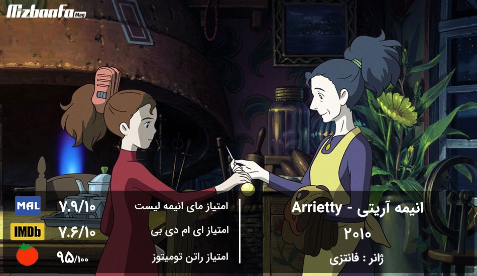 [تصویر:  anime_Arrietty.jpg]