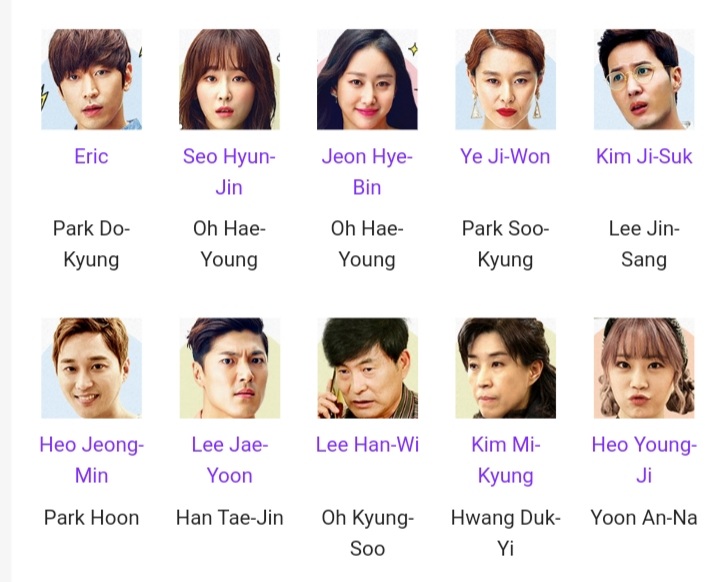 بازیگران سریال کره ای اوه هه یونگ