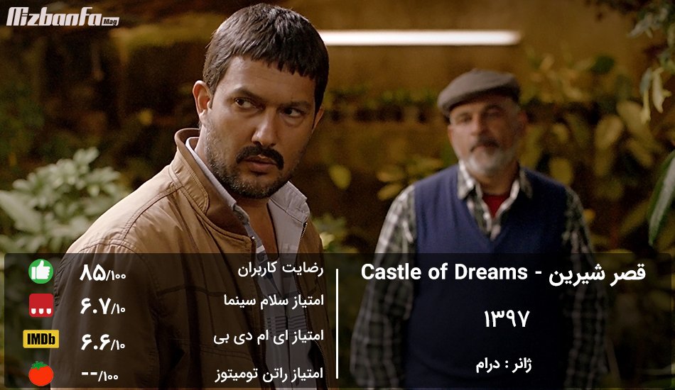 Castle_of_Dreams_movie.jpg