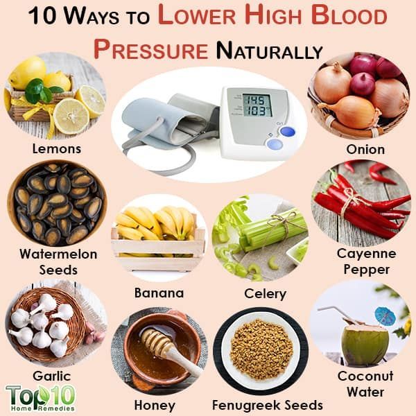 خوراکی های مفید برای فشار خون بالا 