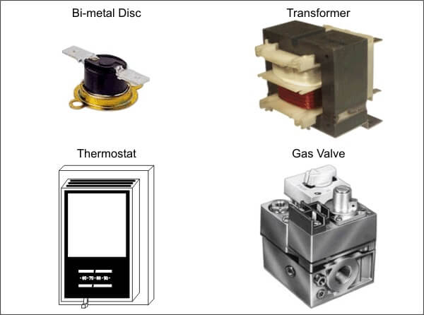 Introducing several types of electrical components