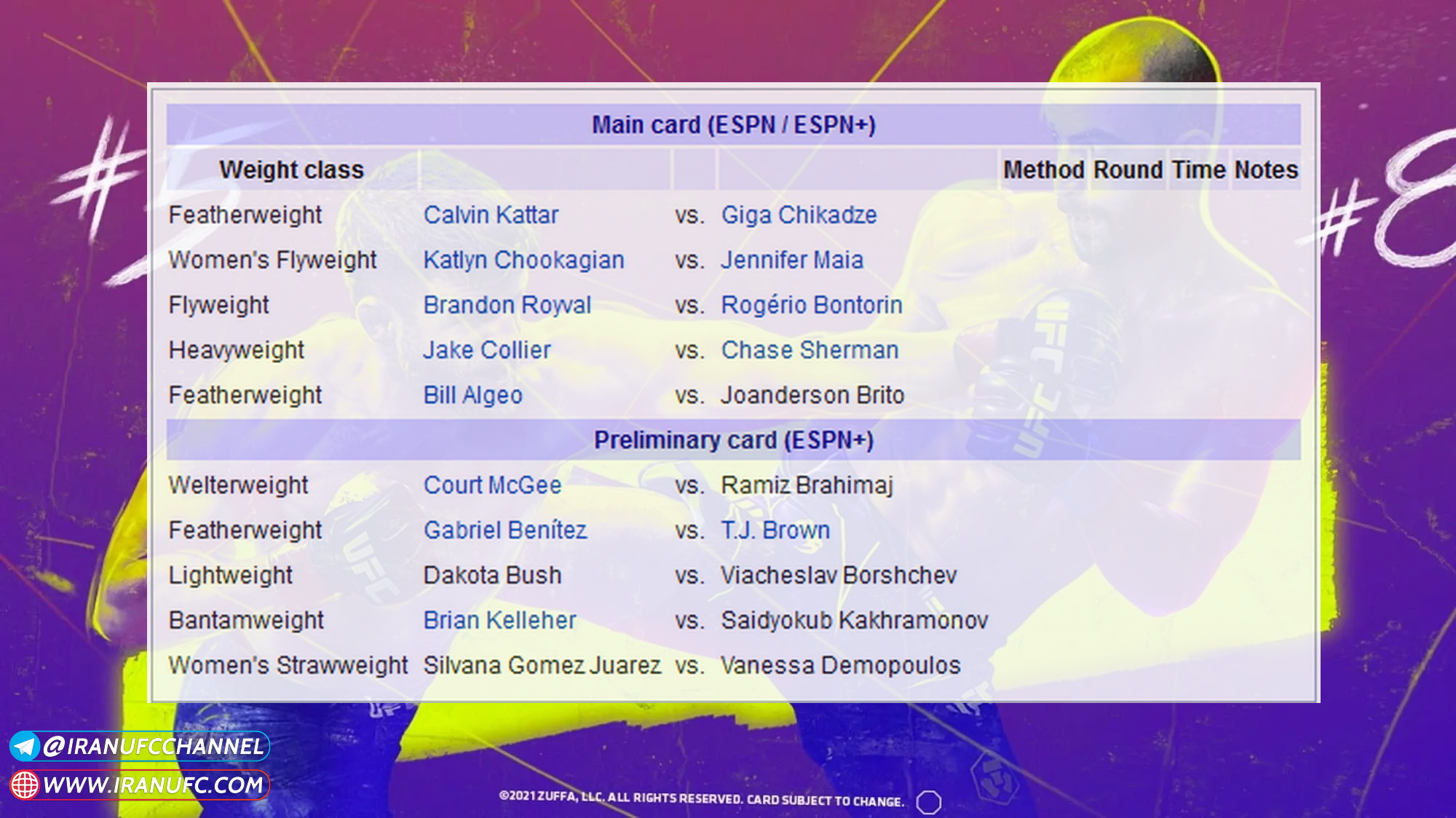 دانلود رویداد یو اف سی : UFC on ESPN 32 : Kattar vs. Chikadze