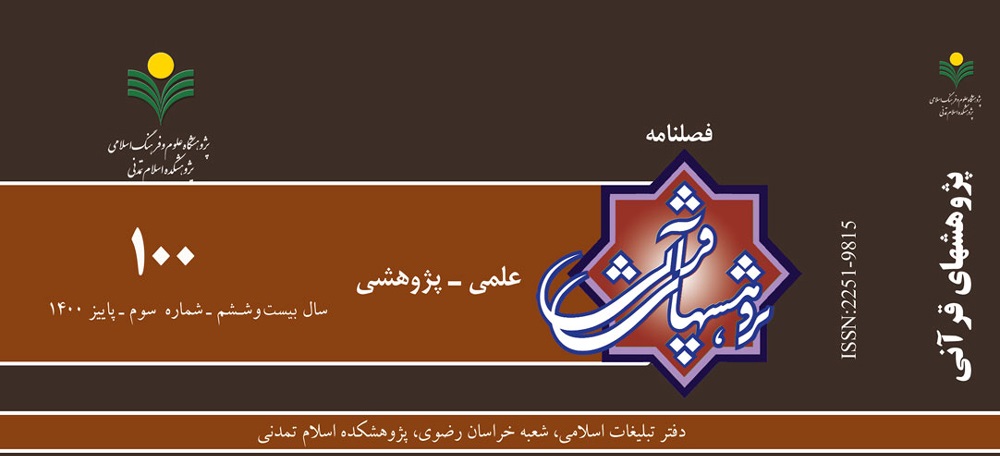 مجله علمی پژوهشی حوزوی پژوهش های قرآنی مشهد